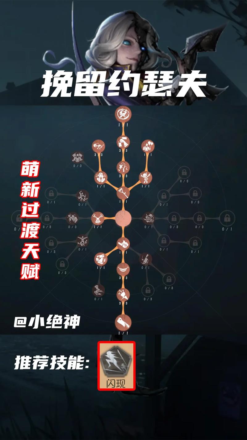 第五人格摄影师技能 - 第五人格摄影师技能CD-第5张图片-93游戏 第五人格摄影师技能 - 第五人格摄影师技能CD-第5张图片-93游戏