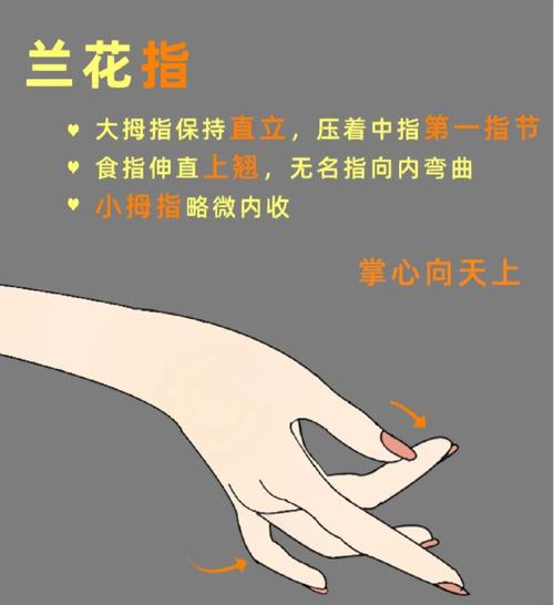 王者荣耀游戏指法教学 - 王者指法教程-第5张图片-93游戏