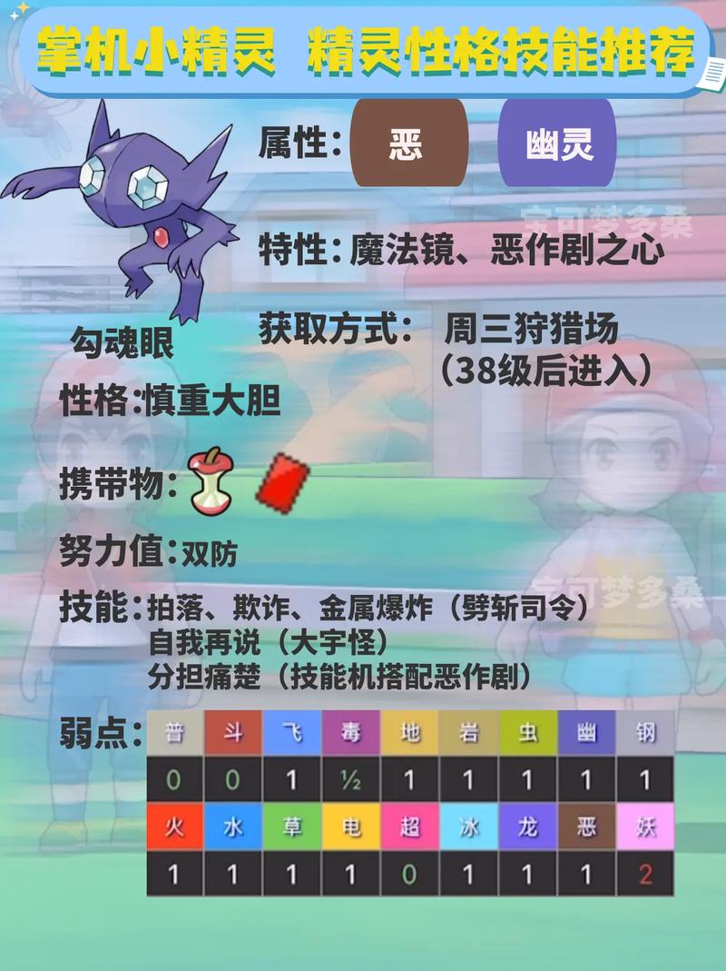 夜影技能,夜影技能排列-第4张图片-93游戏 夜影技能,夜影技能排列-第4张图片-93游戏