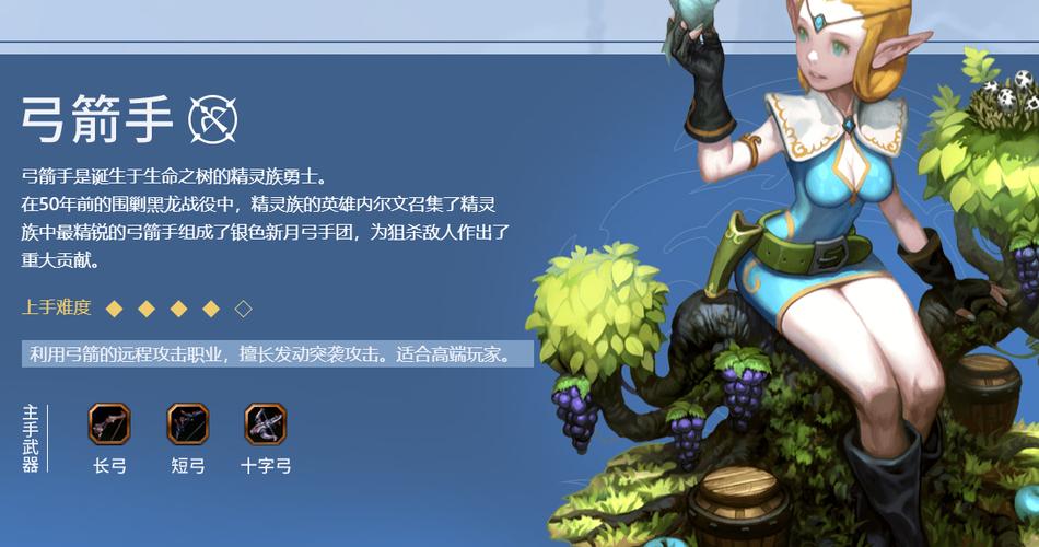 弓箭手攻略 - 仙境传说弓箭手攻略-第3张图片-93游戏 弓箭手攻略 - 仙境传说弓箭手攻略-第3张图片-93游戏