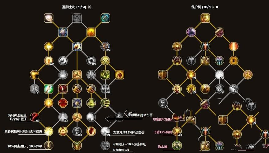 冒险岛2骑士技能加点(冒险岛2骑士攻略)-第6张图片-93游戏 冒险岛2骑士技能加点(冒险岛2骑士攻略)-第6张图片-93游戏