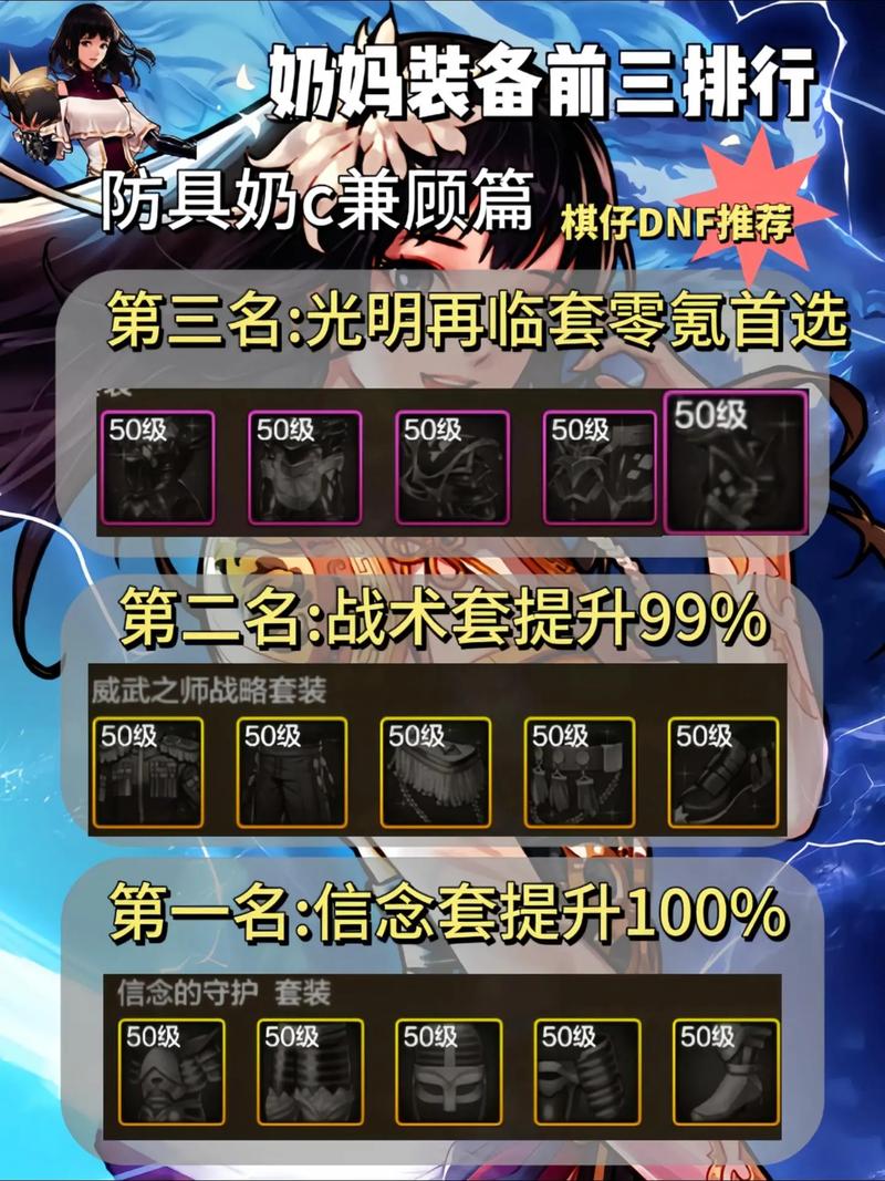 dnf奶妈核弹教学(dnf核爆奶妈装备)-第4张图片-93游戏 dnf奶妈核弹教学(dnf核爆奶妈装备)-第4张图片-93游戏