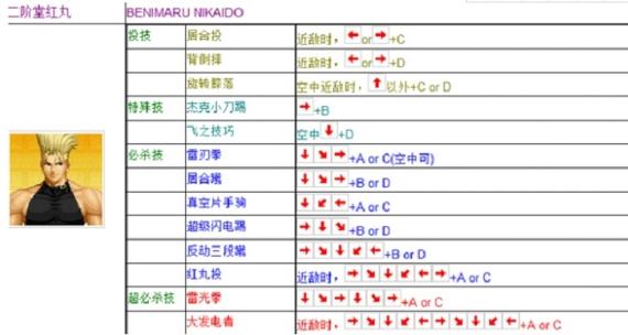 拳皇八神技能出招表 - 拳皇八神技能出招表游戏机-第3张图片-93游戏 拳皇八神技能出招表 - 拳皇八神技能出招表游戏机-第3张图片-93游戏
