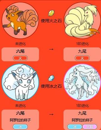 六尾的技能 - 六尾技能表第三世代-第5张图片-93游戏 六尾的技能 - 六尾技能表第三世代-第5张图片-93游戏