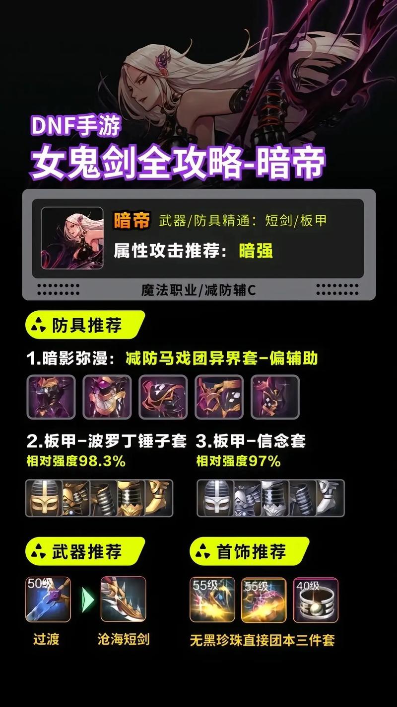 dnf晴天教学 - 晴天套怎么搭配-第3张图片-93游戏 dnf晴天教学 - 晴天套怎么搭配-第3张图片-93游戏