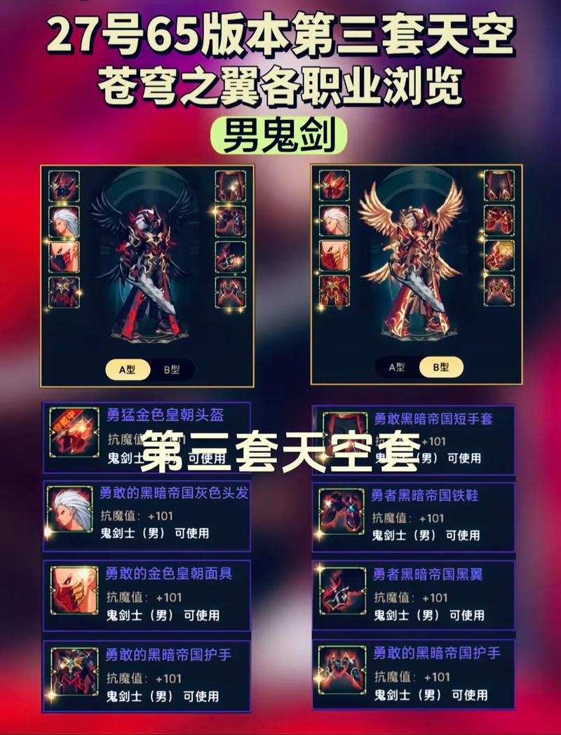 dnf晴天教学 - 晴天套怎么搭配-第7张图片-93游戏 dnf晴天教学 - 晴天套怎么搭配-第7张图片-93游戏