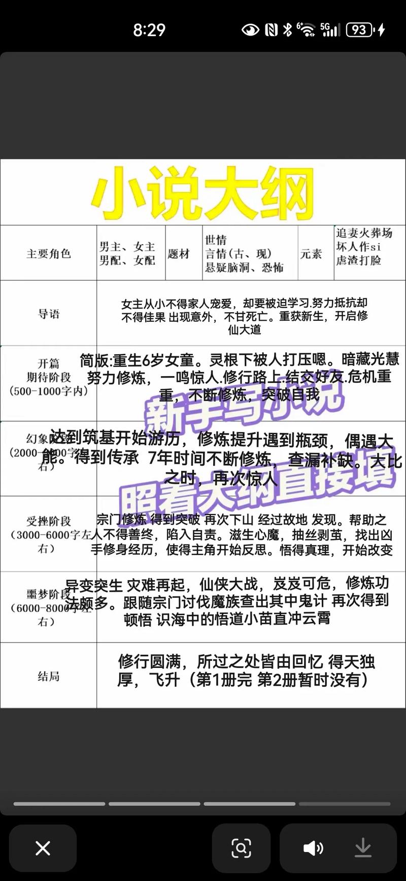 修真技能(修真技能名字大全)-第2张图片-93游戏 修真技能(修真技能名字大全)-第2张图片-93游戏