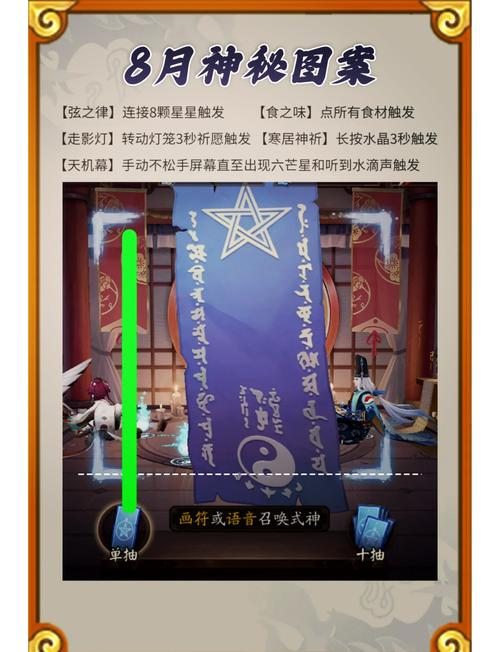 阴阳师神乐绘画教学,阴阳师神乐原画-第2张图片-93游戏 阴阳师神乐绘画教学,阴阳师神乐原画-第2张图片-93游戏