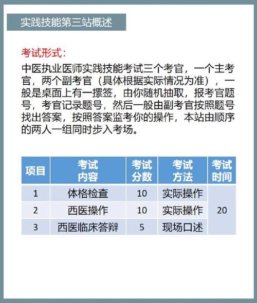 执业医师实践技能视频(执业医生实践技能操作视频)-第5张图片-93游戏 执业医师实践技能视频(执业医生实践技能操作视频)-第5张图片-93游戏