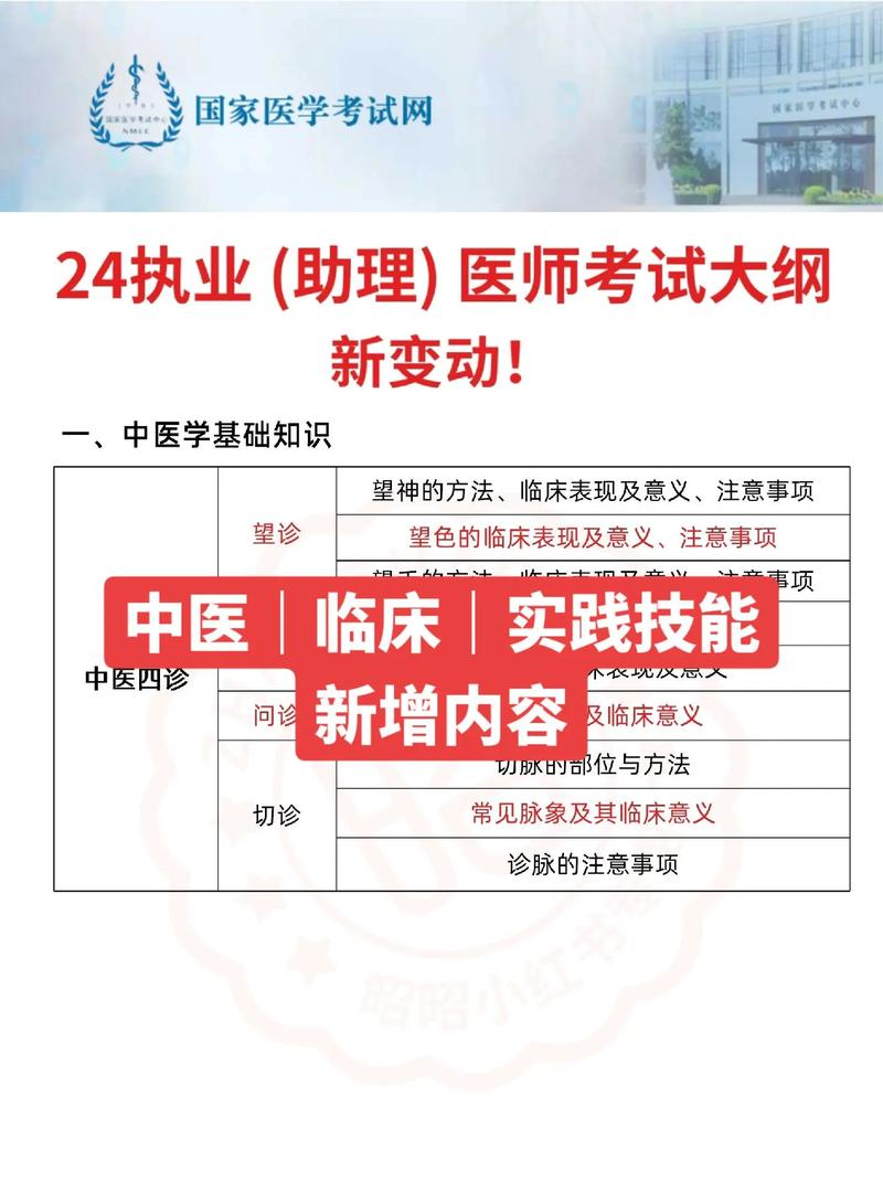 执业医师实践技能视频(执业医生实践技能操作视频)-第6张图片-93游戏 执业医师实践技能视频(执业医生实践技能操作视频)-第6张图片-93游戏