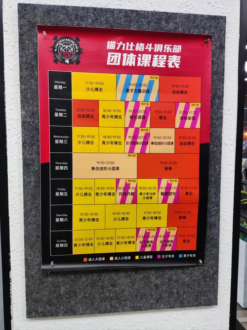 搏击俱乐部攻略,搏击俱乐部攻略83-第6张图片-93游戏 搏击俱乐部攻略,搏击俱乐部攻略83-第6张图片-93游戏