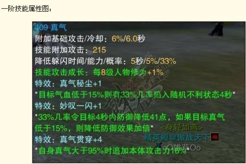若雪技能,若雪喜欢谁-第6张图片-93游戏 若雪技能,若雪喜欢谁-第6张图片-93游戏