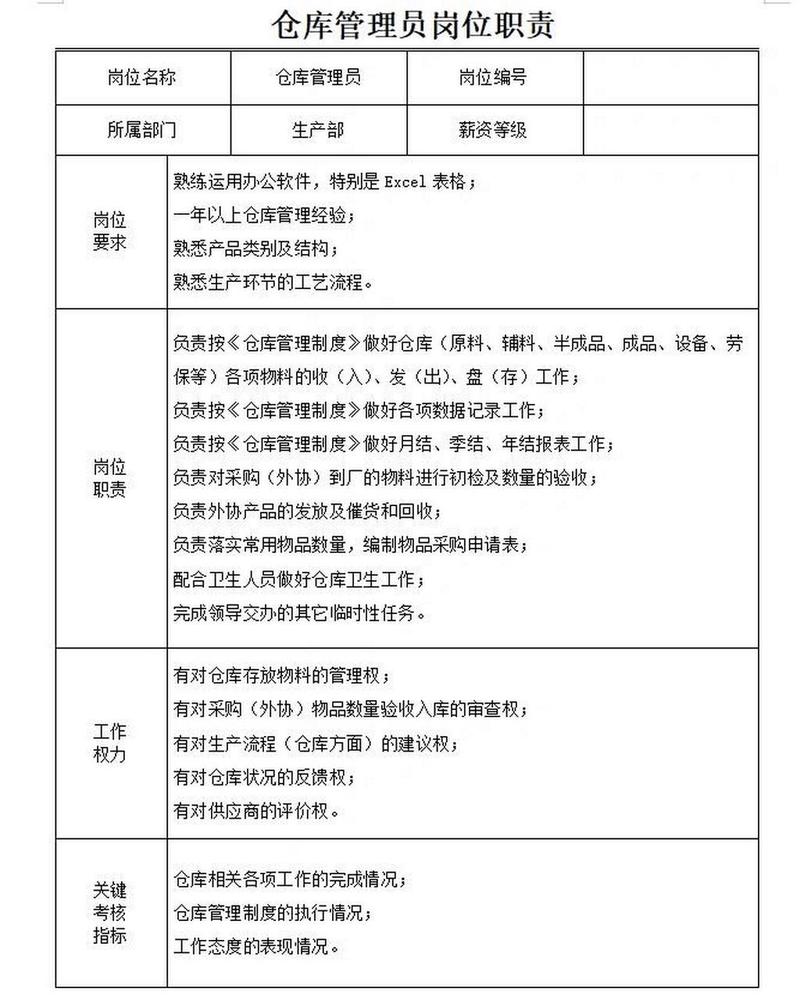 仓库的技能(仓库技能有哪些)-第2张图片-93游戏 仓库的技能(仓库技能有哪些)-第2张图片-93游戏