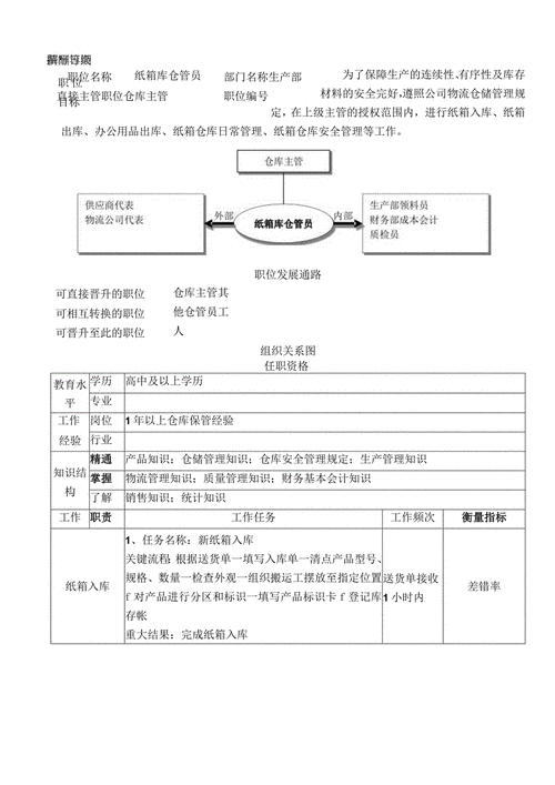 仓库的技能(仓库技能有哪些)-第4张图片-93游戏 仓库的技能(仓库技能有哪些)-第4张图片-93游戏