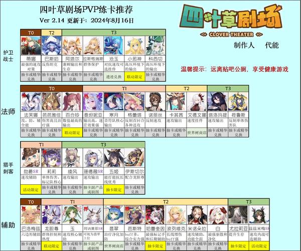 竞技场攻略,消除萌怪大作战竞技场攻略-第5张图片-93游戏 竞技场攻略,消除萌怪大作战竞技场攻略-第5张图片-93游戏