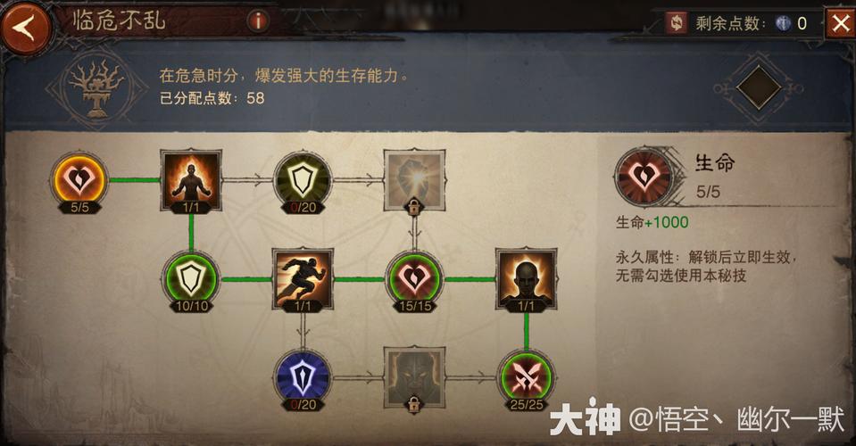 圣教技能(圣教军技能伤害减20)-第2张图片-93游戏 圣教技能(圣教军技能伤害减20)-第2张图片-93游戏