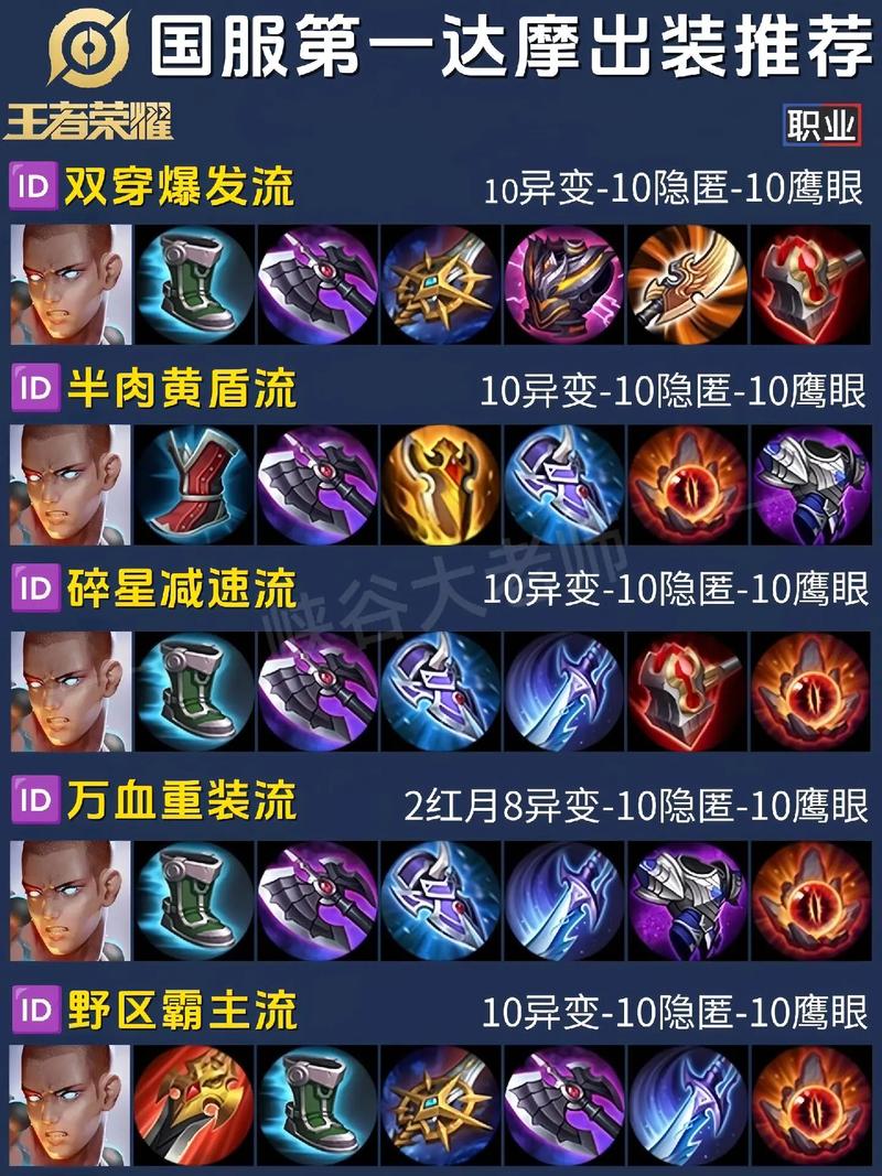 王者荣耀教学闪现达摩 - 达摩闪现踢教学视频-第4张图片-93游戏 王者荣耀教学闪现达摩 - 达摩闪现踢教学视频-第4张图片-93游戏