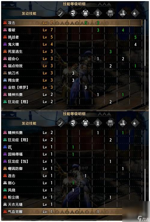 怪物猎人2g攻略(怪物猎人2g攻略宝典)-第3张图片-93游戏 怪物猎人2g攻略(怪物猎人2g攻略宝典)-第3张图片-93游戏