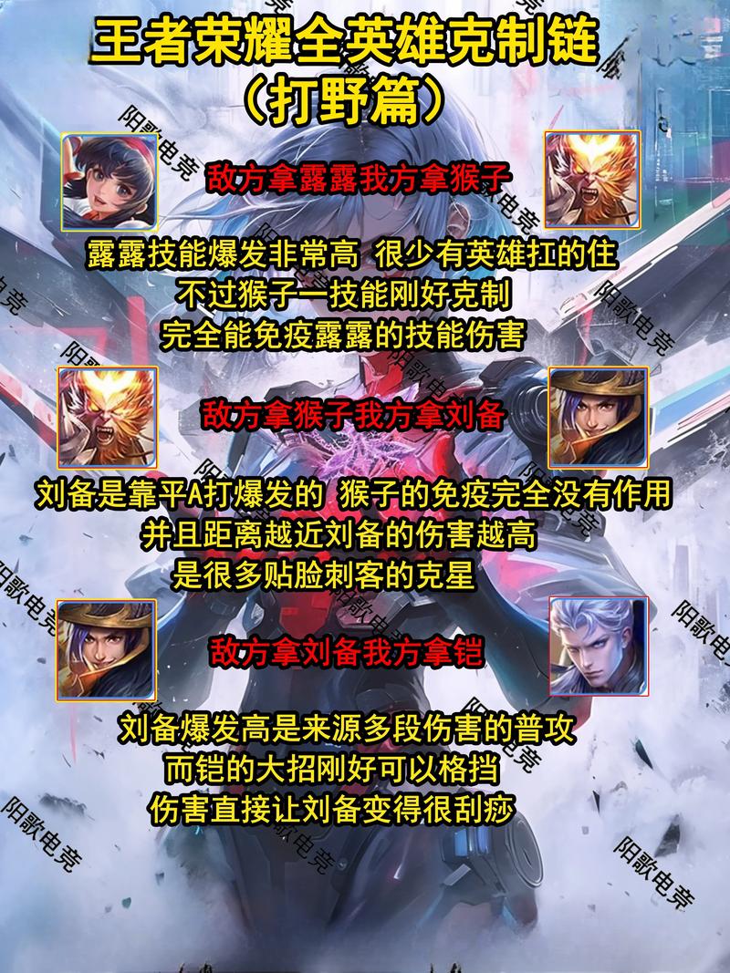 王者荣耀关羽指法教学(王者荣耀关羽指法教学图片)-第1张图片-93游戏 王者荣耀关羽指法教学(王者荣耀关羽指法教学图片)-第1张图片-93游戏