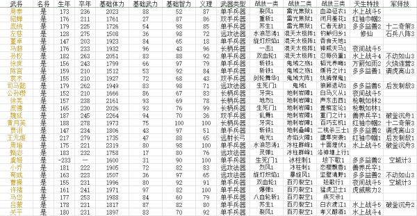 剑气技能 - 剑气技能名字-第7张图片-93游戏 剑气技能 - 剑气技能名字-第7张图片-93游戏