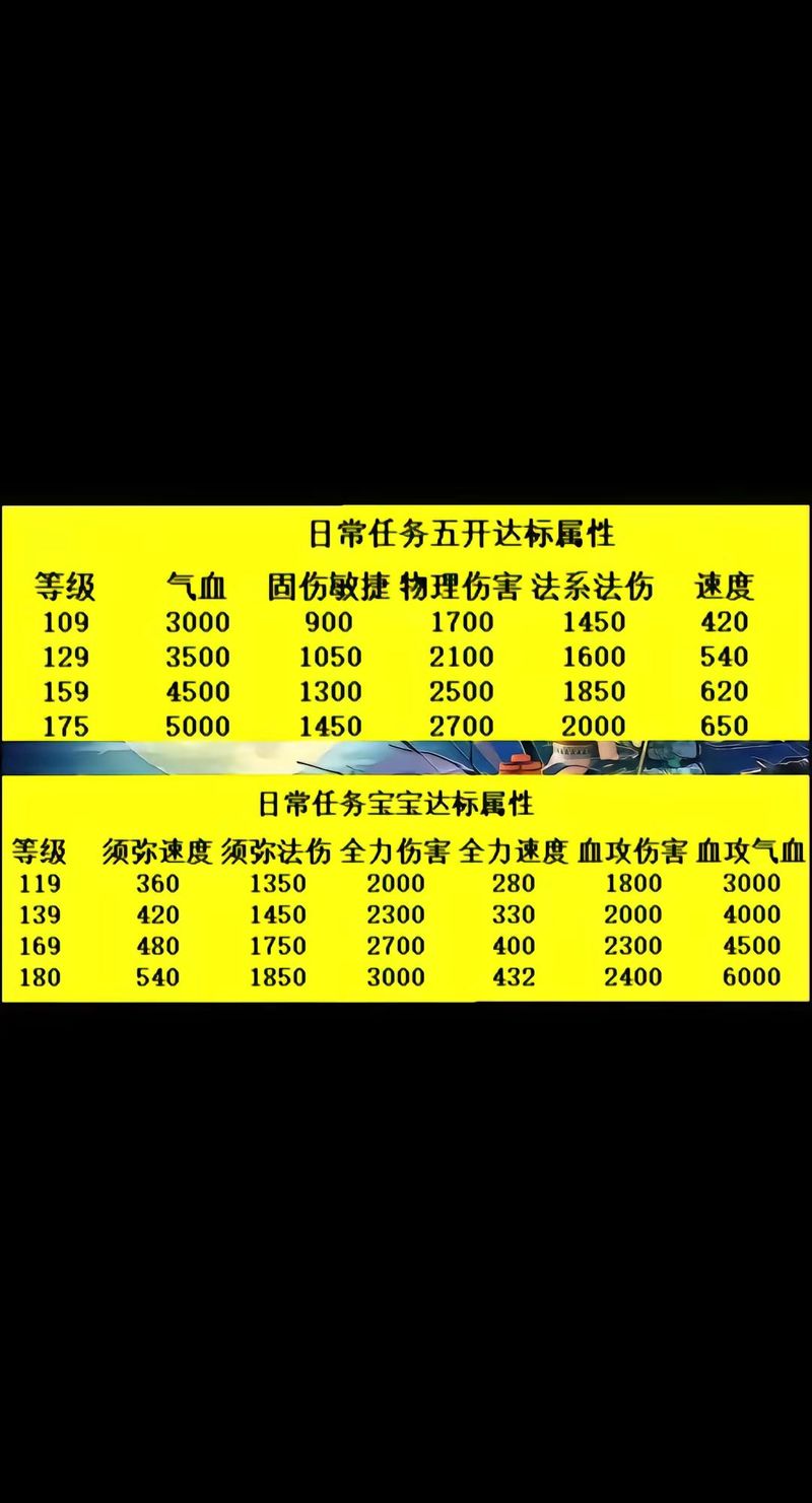 梦幻开技能（梦幻西游技能作用）-第5张图片-93游戏