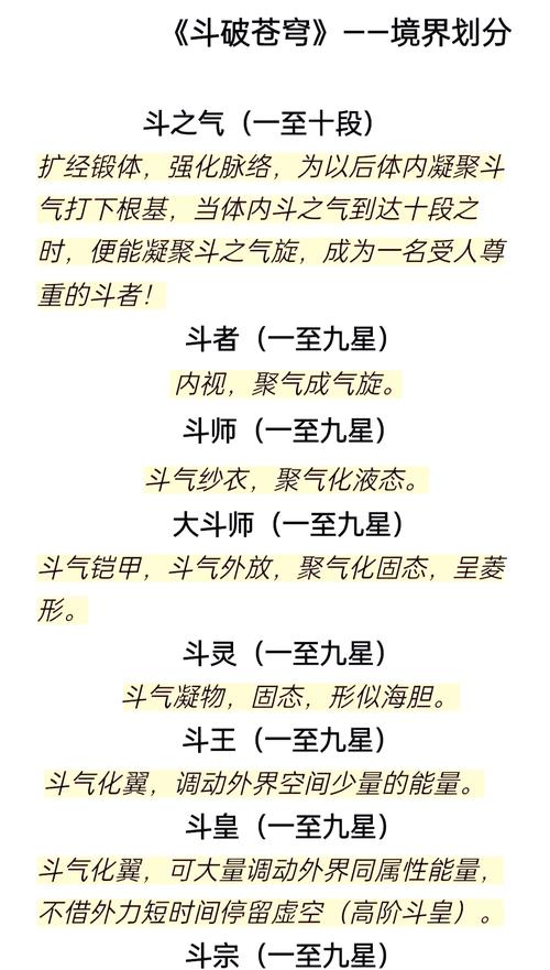 斗破苍穹游戏攻略(斗破苍穹游戏新手攻略)-第3张图片-93游戏 斗破苍穹游戏攻略(斗破苍穹游戏新手攻略)-第3张图片-93游戏