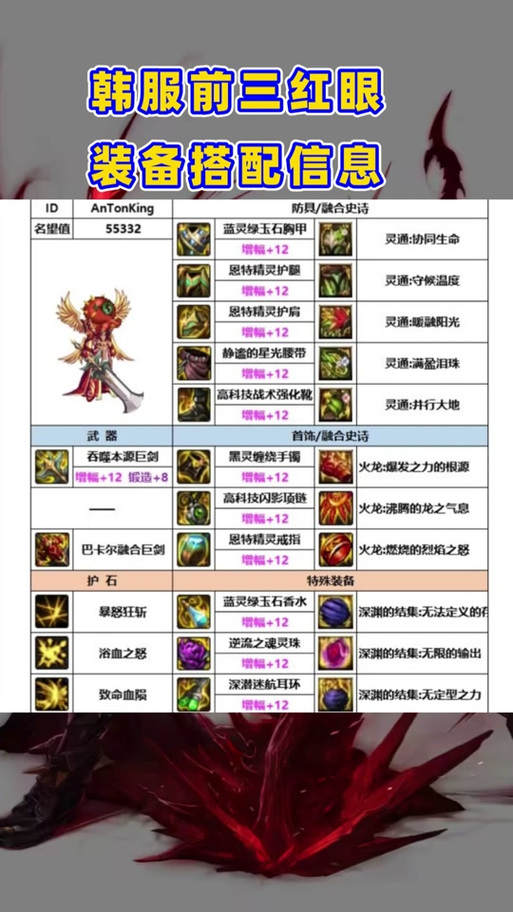 dnf红眼刷卢克教学(红眼100级卢克西装备搭配)-第2张图片-93游戏 dnf红眼刷卢克教学(红眼100级卢克西装备搭配)-第2张图片-93游戏