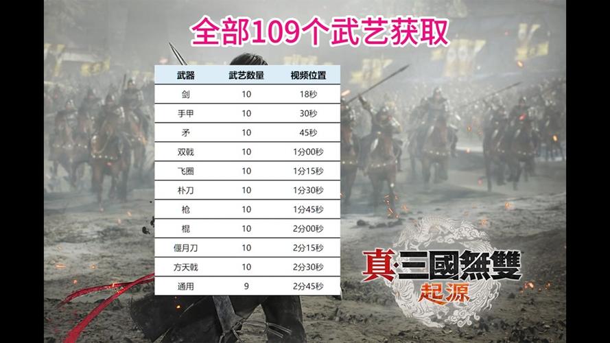 无双技能书(无双技能是什么意思)-第5张图片-93游戏 无双技能书(无双技能是什么意思)-第5张图片-93游戏