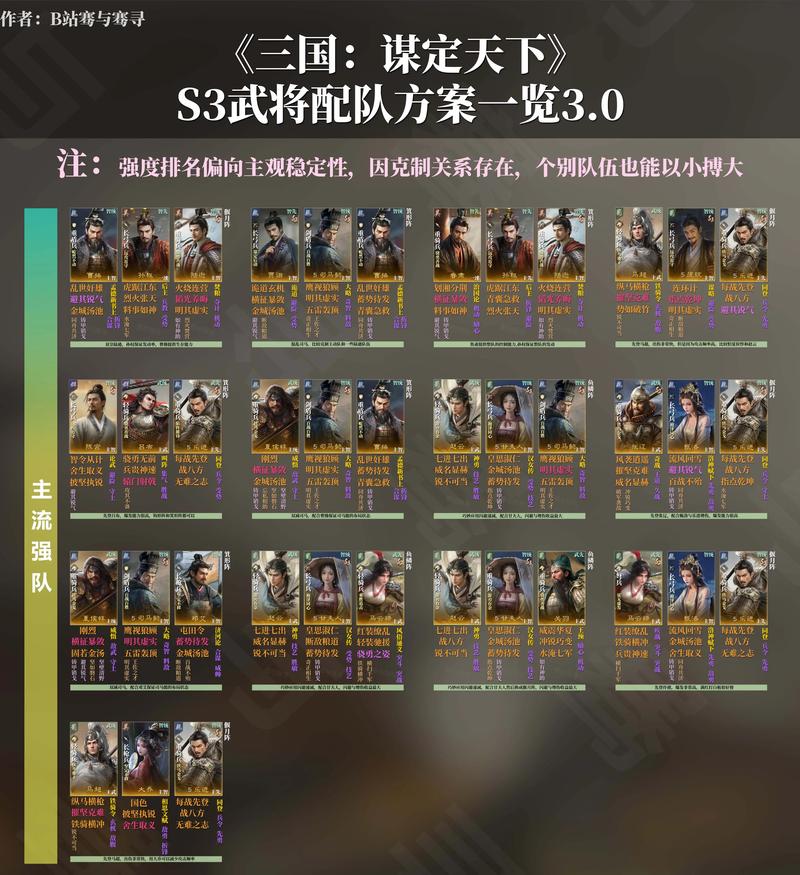 卧龙吟蜀国攻略(卧龙吟蜀国攻略大全)-第3张图片-93游戏 卧龙吟蜀国攻略(卧龙吟蜀国攻略大全)-第3张图片-93游戏