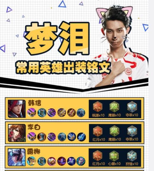 王者荣耀韩信高阶教学 - 王者荣耀韩信高级教学-第4张图片-93游戏 王者荣耀韩信高阶教学 - 王者荣耀韩信高级教学-第4张图片-93游戏