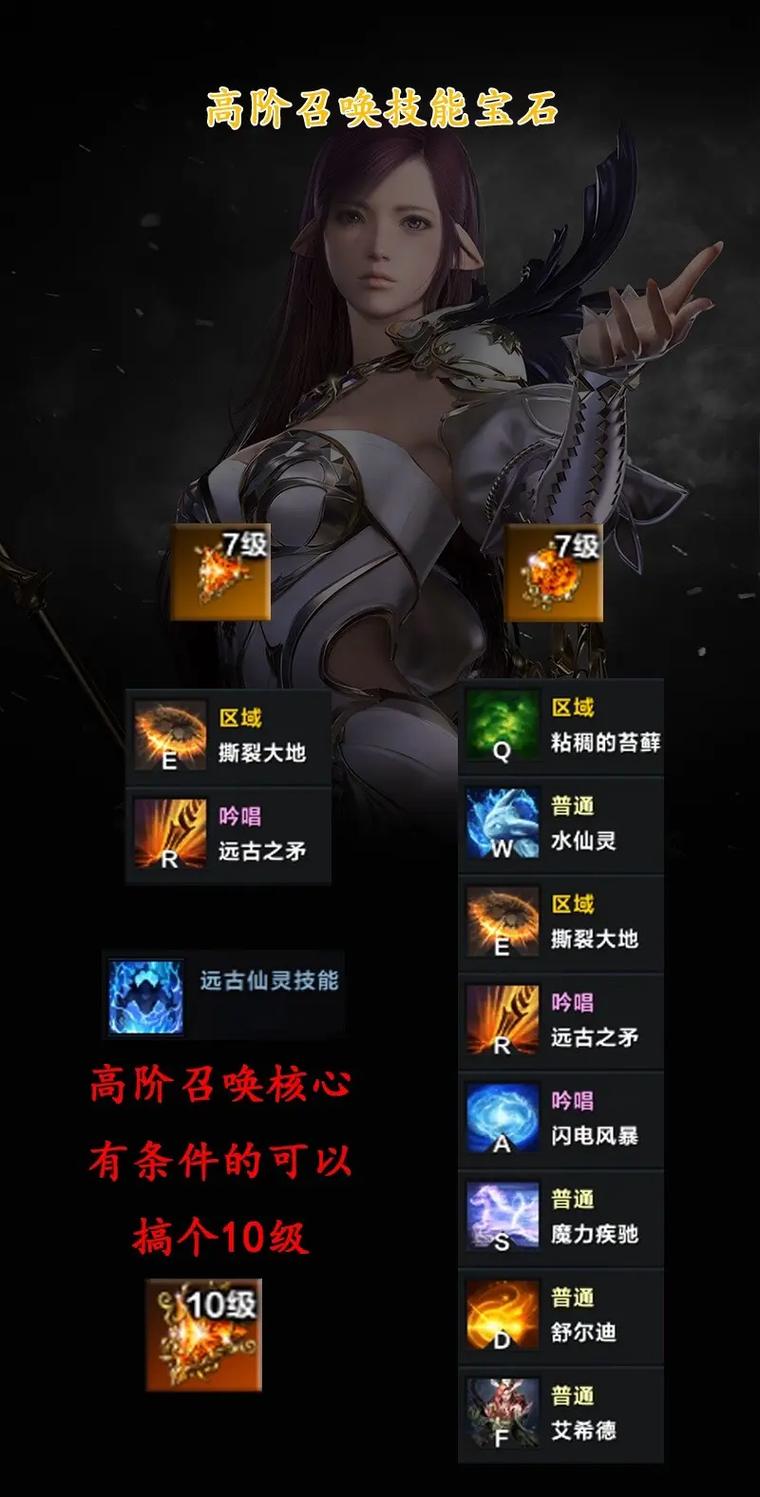 方舟技能点,方舟技能点代码-第5张图片-93游戏 方舟技能点,方舟技能点代码-第5张图片-93游戏