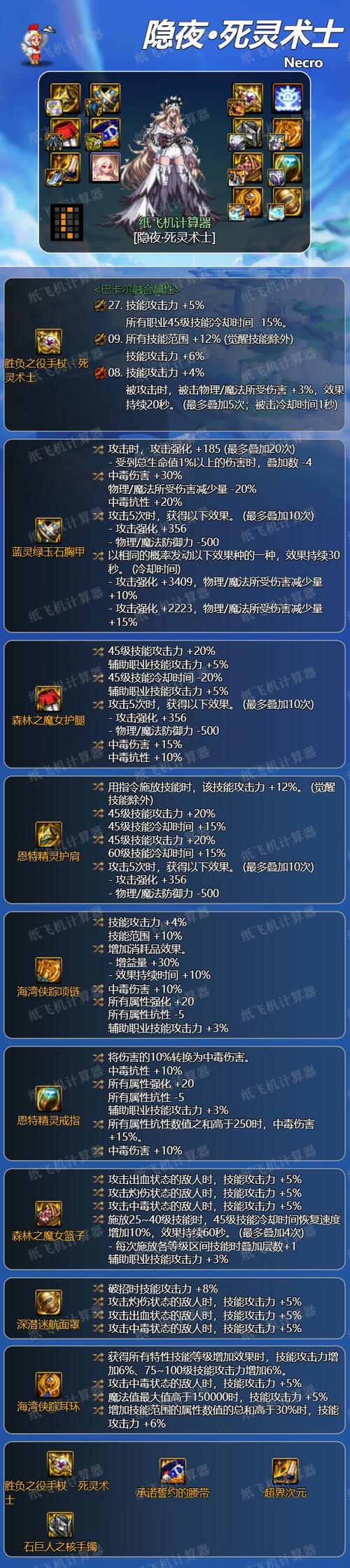 芊芊DNF教学,芊芊饰品-第2张图片-93游戏 芊芊DNF教学,芊芊饰品-第2张图片-93游戏