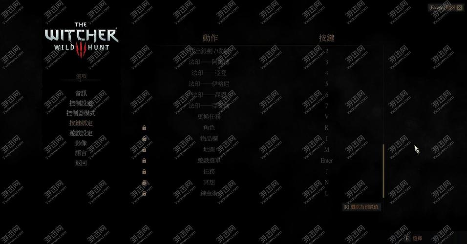 巫师3主线攻略,巫师3主线攻略完整版-第7张图片-93游戏 巫师3主线攻略,巫师3主线攻略完整版-第7张图片-93游戏