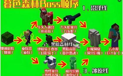 我的世界进阶建筑教学(我的世界建筑入门教程)-第1张图片-93游戏 我的世界进阶建筑教学(我的世界建筑入门教程)-第1张图片-93游戏