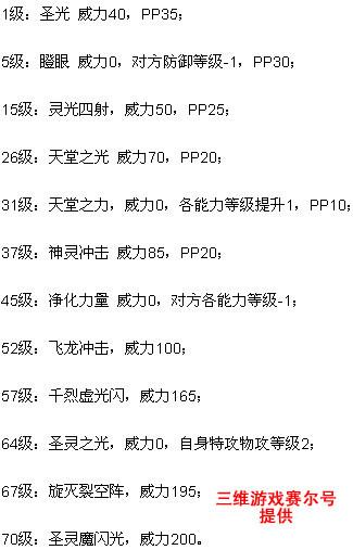 赛尔号谱尼第五技能(赛尔号谱尼第五技能怎么获得2023)-第5张图片-93游戏 赛尔号谱尼第五技能(赛尔号谱尼第五技能怎么获得2023)-第5张图片-93游戏