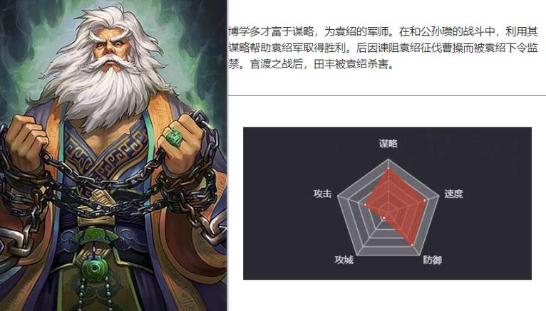 谋士技能，谋士三阶-第5张图片-93游戏