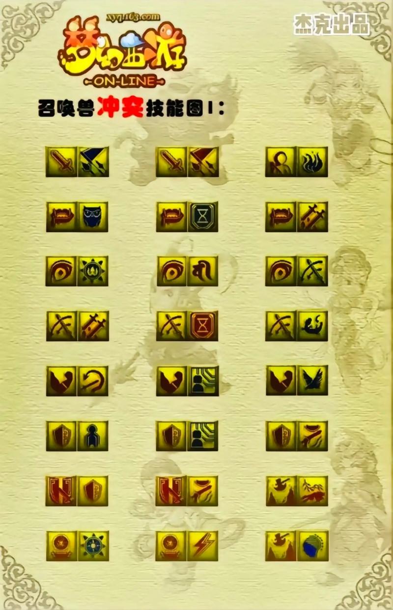梦幻技能图,梦幻技能图顺序图-第5张图片-93游戏 梦幻技能图,梦幻技能图顺序图-第5张图片-93游戏