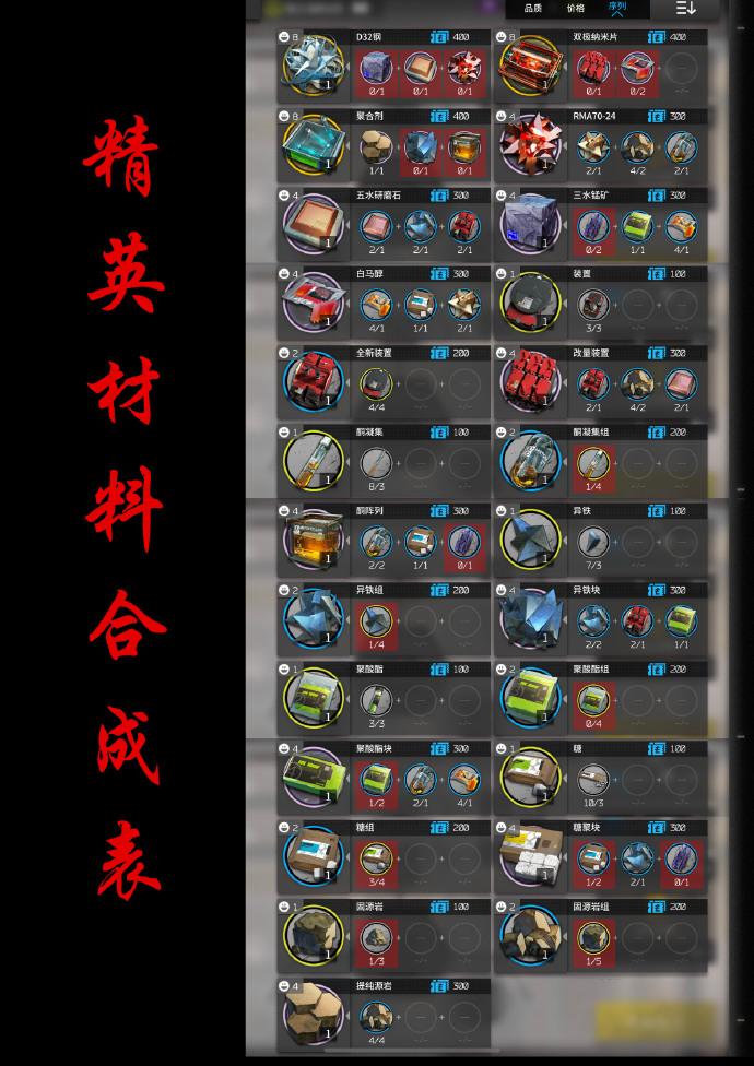 陈的技能(陈的技能可以对空)-第6张图片-93游戏 陈的技能(陈的技能可以对空)-第6张图片-93游戏