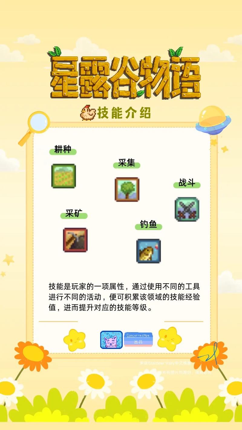 星露谷物语技能选取(星露谷物语技能选取一直出现)-第1张图片-93游戏 星露谷物语技能选取(星露谷物语技能选取一直出现)-第1张图片-93游戏