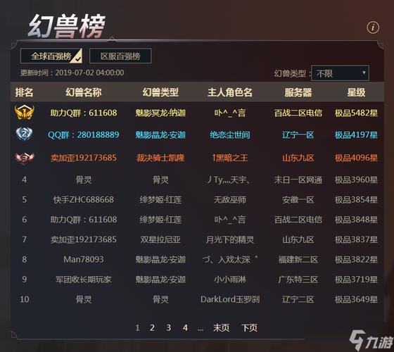 魔域合宝宝攻略,魔域合宝宝攻略主属性-第4张图片-93游戏 魔域合宝宝攻略,魔域合宝宝攻略主属性-第4张图片-93游戏