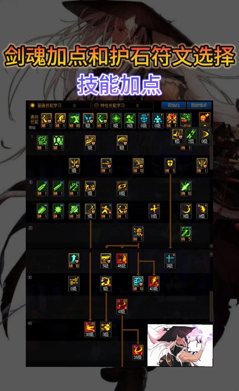 dnf复仇pk教学,dnf复仇堆什么属性-第2张图片-93游戏 dnf复仇pk教学,dnf复仇堆什么属性-第2张图片-93游戏