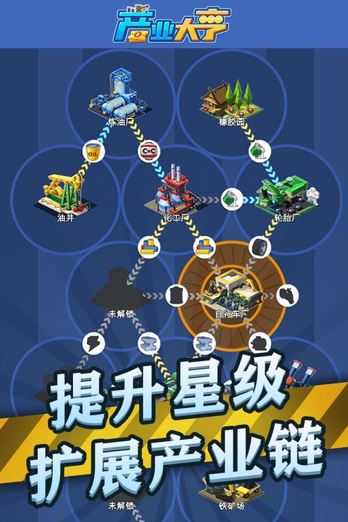 海岛大亨5攻略 - 海岛大亨5攻略秘籍-第3张图片-93游戏 海岛大亨5攻略 - 海岛大亨5攻略秘籍-第3张图片-93游戏