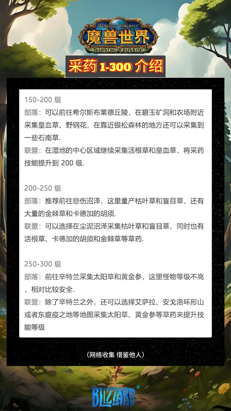 魔兽采矿攻略(魔兽采矿攻略1到375怎么过)-第3张图片-93游戏 魔兽采矿攻略(魔兽采矿攻略1到375怎么过)-第3张图片-93游戏