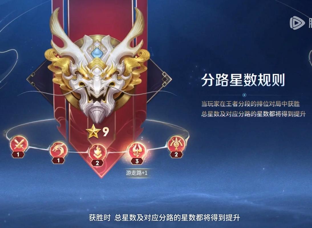 王者荣耀技巧教学排名,王者荣耀技巧教学排名榜在哪看-第7张图片-93游戏 王者荣耀技巧教学排名,王者荣耀技巧教学排名榜在哪看-第7张图片-93游戏