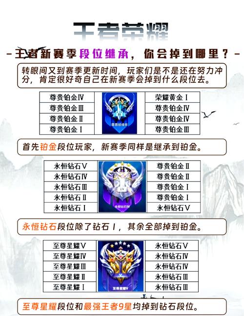 王者荣耀技巧教学排名,王者荣耀技巧教学排名榜在哪看-第8张图片-93游戏 王者荣耀技巧教学排名,王者荣耀技巧教学排名榜在哪看-第8张图片-93游戏