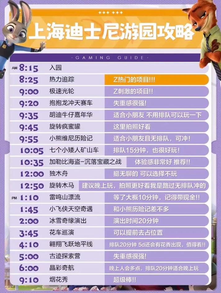 疯狂动物城攻略 - 疯狂动物城道具介绍-第3张图片-93游戏 疯狂动物城攻略 - 疯狂动物城道具介绍-第3张图片-93游戏