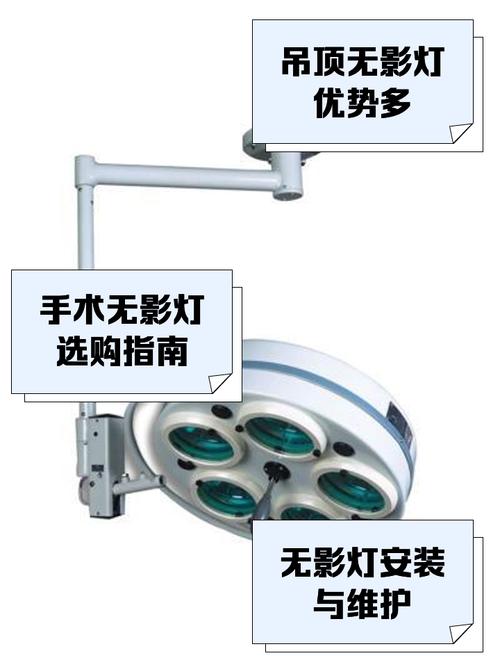 无影灯攻略,无影灯游戏剧情解析-第8张图片-93游戏 无影灯攻略,无影灯游戏剧情解析-第8张图片-93游戏