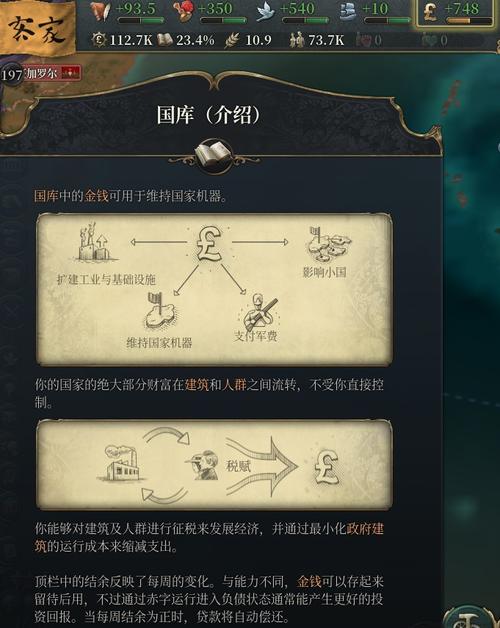 维多利亚2攻略 - 维多利亚攻略组-第5张图片-93游戏 维多利亚2攻略 - 维多利亚攻略组-第5张图片-93游戏