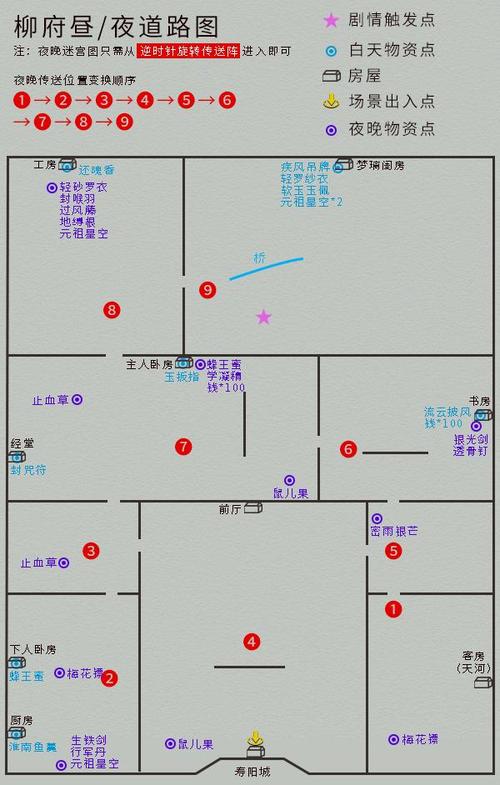 剑仙4攻略(仙剑四中的剑)-第2张图片-93游戏 剑仙4攻略(仙剑四中的剑)-第2张图片-93游戏