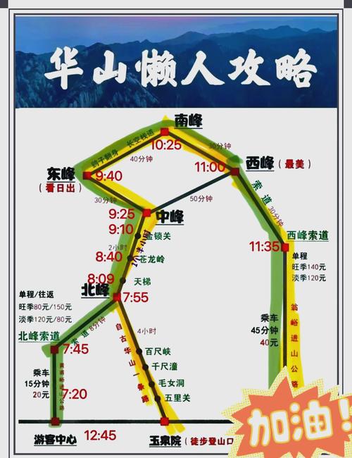决战华山攻略,决战华山攻略大全-第2张图片-93游戏 决战华山攻略,决战华山攻略大全-第2张图片-93游戏